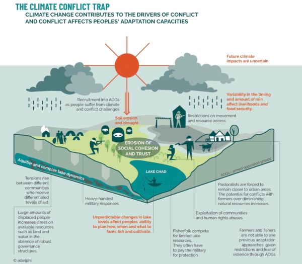 MAPS, INFOGRAPHICS - SHORING UP STABILITY